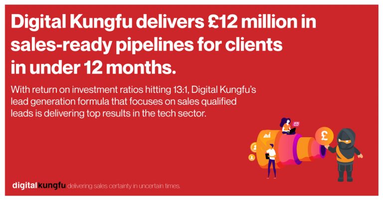 Digital Kungfu delivers £12 million in sales-ready pipelines for clients in under 12 months
