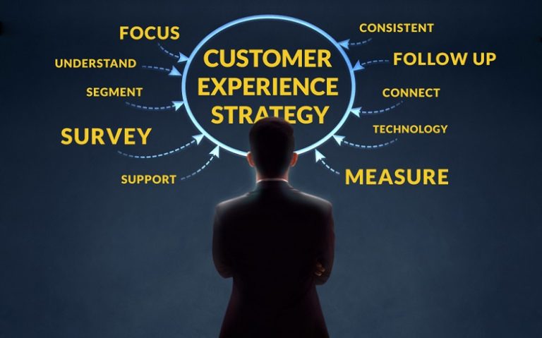 Brenton O’Callaghan: Reduce Churn and Improve the Customer Experience in 3 Steps