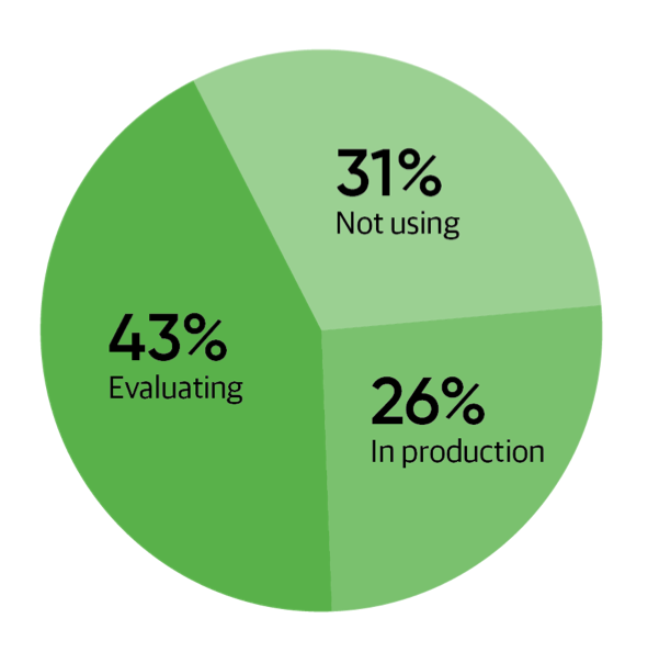 As Adoption of Artificial Intelligence Plateaus, Organisations Must Ensure Value to Avoid AI Winter, According to New O’Reilly Report