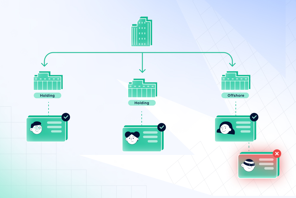 Sumsub launches a seamless KYB solution that makes business verification  24x faster - UK Tech News