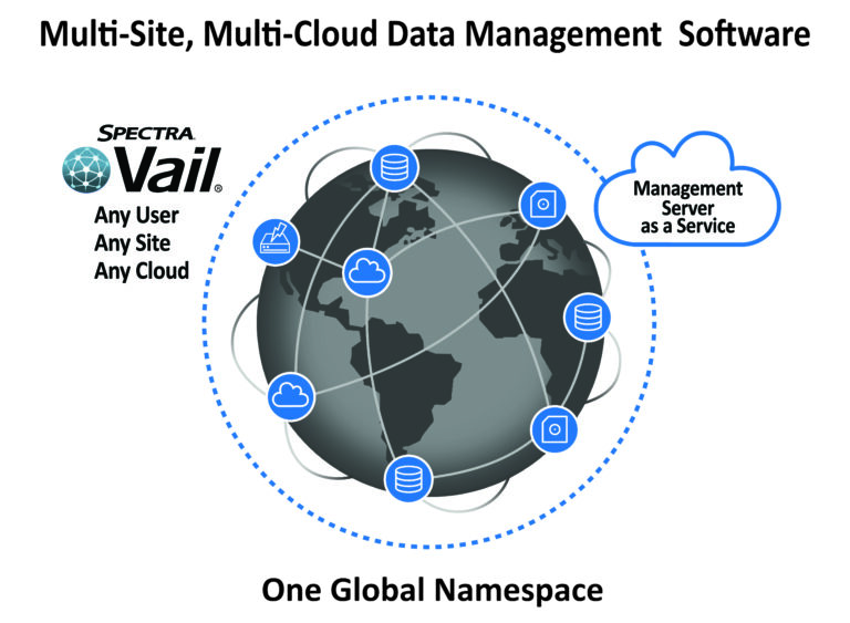 Spectra Logic Announces Enhancements to its Vail Data Management Software that Unlocks Access to Cloud Services, Automates Data Placement Across Multiple Clouds and Sites, and Streamlines Universal Sharing of Data