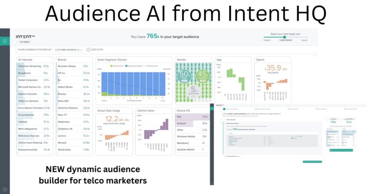 Intent HQ launches AI-guided campaign audience builder – Audience AI – and drives 51% marketing uplift for Verizon