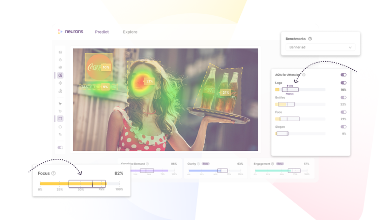 Predictive AI tool allows you to compare your creative assets against the industry benchmarks