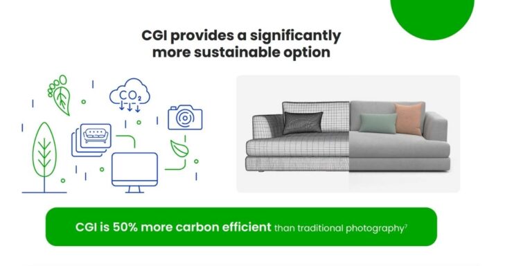 CGI Decreases Retailers’ Carbon Footprint and Enhances Online Experiences