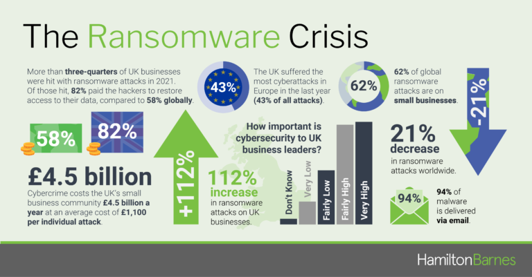 Leading cyber recruiter believes we’re on the brink of crisis