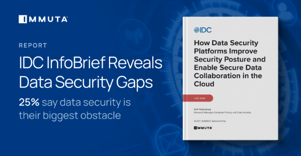 Data security “gap” threatens collaboration within European organisation