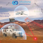 infiniDome to Showcase First Live Demo of GPS Anti-Jamming Solutions Tailored for UAV Protection at DSEI 2023