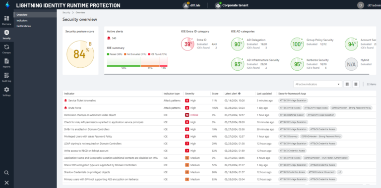 Semperis Extends ML-Based Attack Detection with Specialised Identity Risk Focus