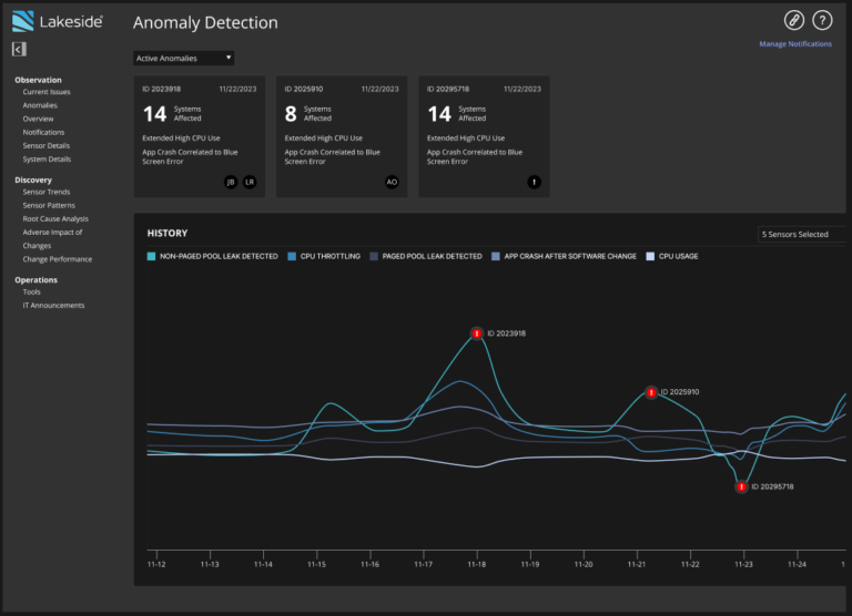 Lakeside Software celebrates record-breaking Q1 demand for new AI data intelligence package